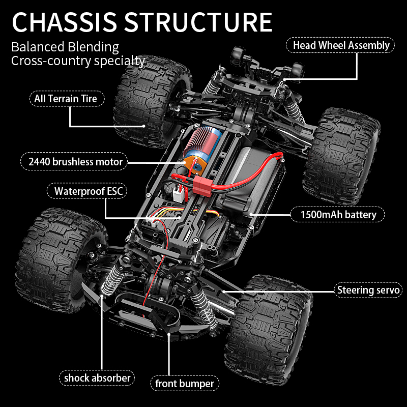KF18 1:14 4WD RC coche todoter - Rc Hobby Nook reseña y precio