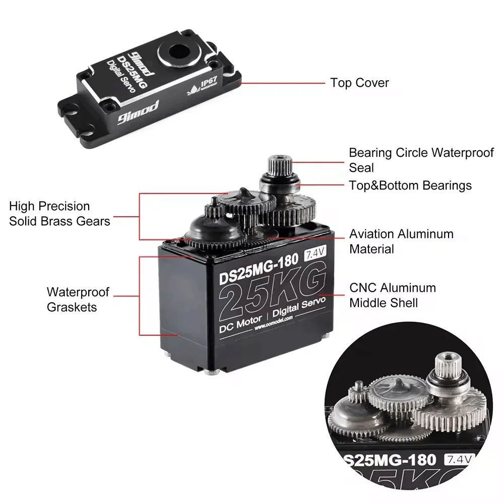 9imod DS35MG Servo Digital de  - Rc Hobby Grade Crawler reseña y precio