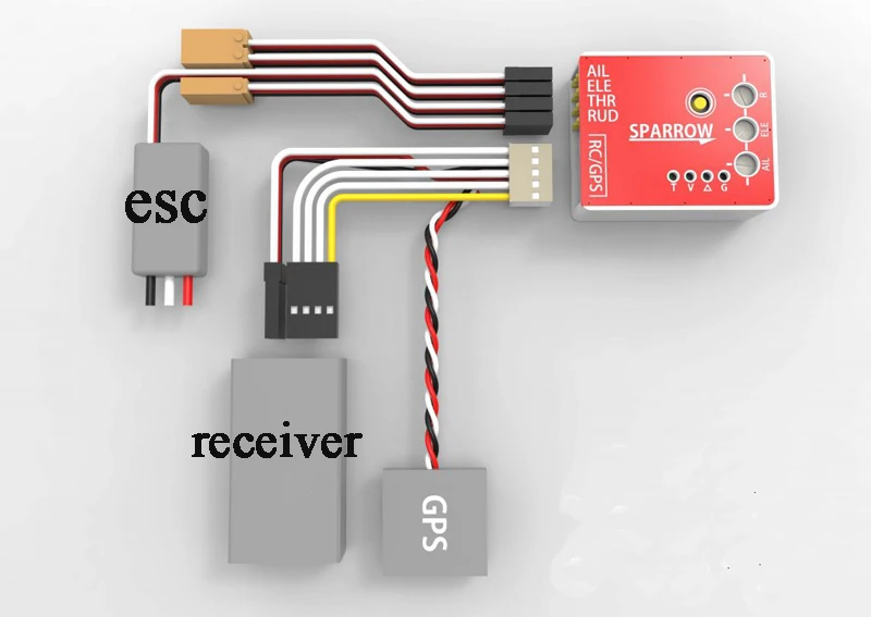 SN Sparrow-controlador de vuel - Gyroscope Rc Module reseña y precio